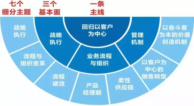 全球外贸获客系统：策略、工具与成功案例分析